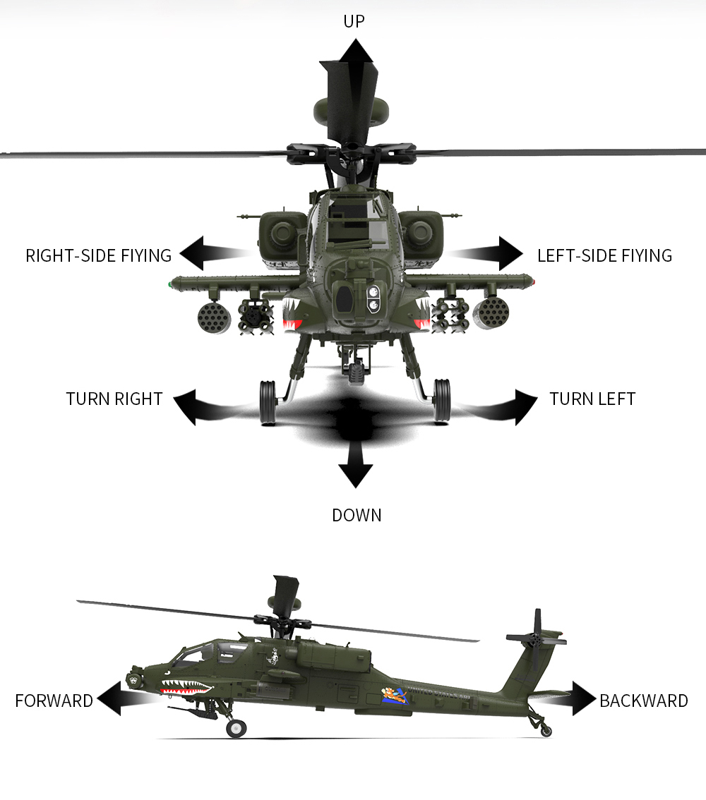 YXZNRC F11 AH-64D Apache RC He - Rc Helicopter Gyro ulasan dan harga